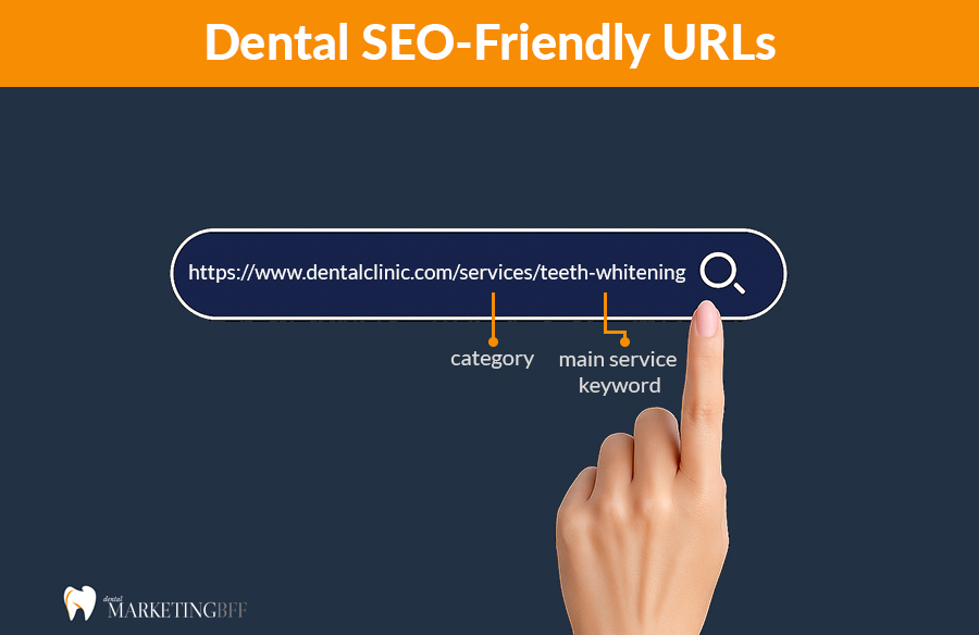 Dental SEO Friendly URLs