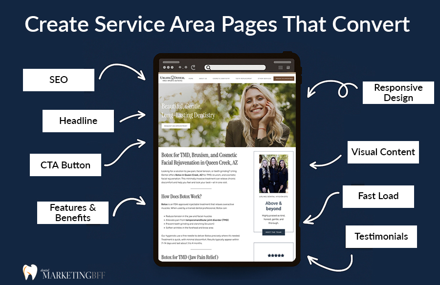 High Converting Service Area Pages for Dentists