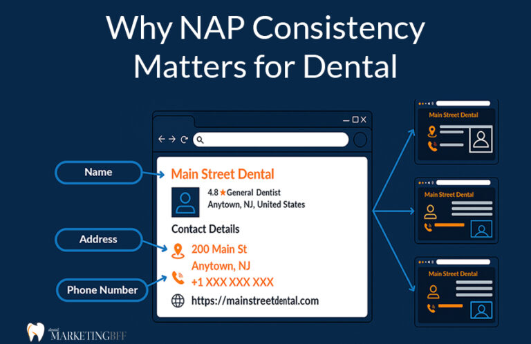 NAP consistency matters for dental seo