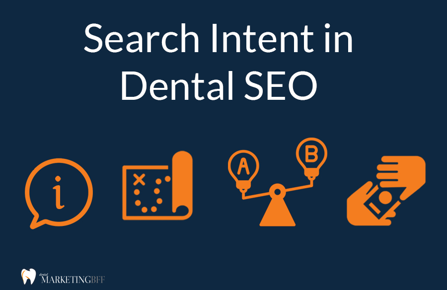 Search intent in dental seo
