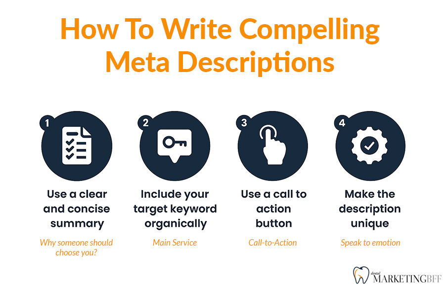 write compelling meta descriptions for dental