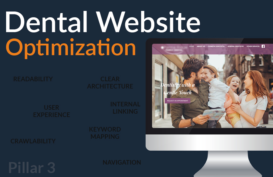 Dental Website Optimization SEO Pillar 3 - Dental Marketing BFF Dental Website Optimization SEO Pillar 3
